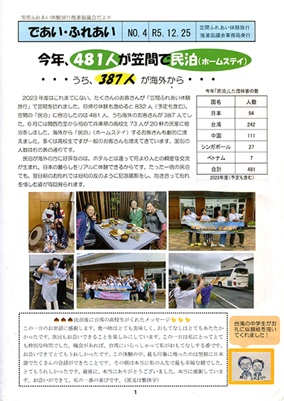 笠間ふれあい体験旅行｜教育旅行